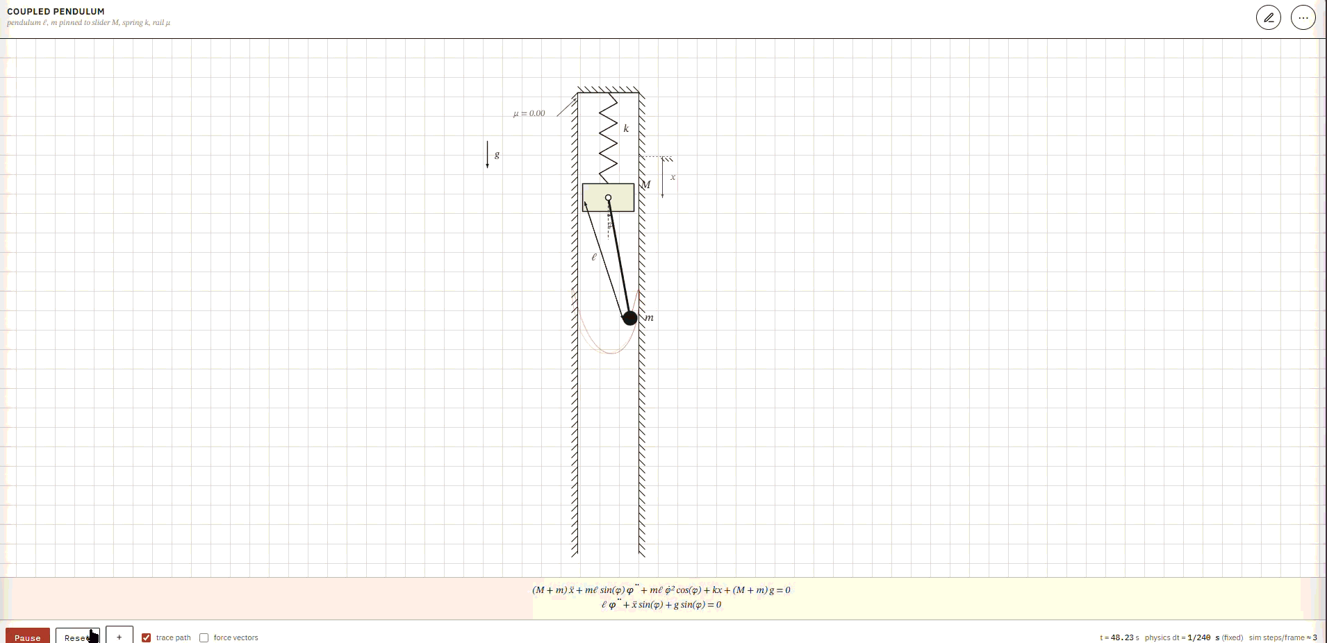 Bencch coupled pendulum simulator